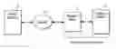 Fig. 01 - Managing electronic messages