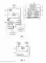 Fig. 03 - Managing electronic messages