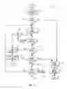 Fig. 04 - Managing electronic messages