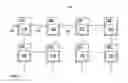 Fig. 02 - CONTROL UNIT IN A NETWORK, NETWORK, AND ROUTING METHOD FOR MESSAGES IN A NETWORK