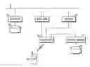Fig. 01 - Automatic Memory Management for a Home Transcoding Device