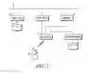 Fig. 02 - Automatic Memory Management for a Home Transcoding Device