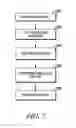 Fig. 08 - Automatic Memory Management for a Home Transcoding Device