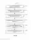 Fig. 03 - SYSTEM AND METHOD FOR AGGREGATING DATA FOR ANALYZING AND DESIGNING AN ARCHITECTURAL STRUCTURE