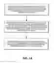 Fig. 02 - Methods and apparatuses for transferring data