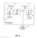 Fig. 04 - Methods and apparatuses for transferring data
