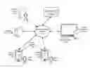 Fig. 01 - Apparatuses, Methods and Systems For An Interactive Proximity Display Tether With Remote Co-Play