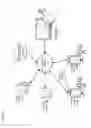 Fig. 02 - Apparatuses, Methods and Systems For An Interactive Proximity Display Tether With Remote Co-Play