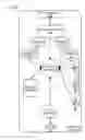 Fig. 03 - Apparatuses, Methods and Systems For An Interactive Proximity Display Tether With Remote Co-Play
