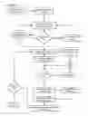 Fig. 14 - Apparatuses, Methods and Systems For An Interactive Proximity Display Tether With Remote Co-Play