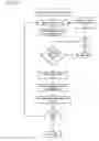 Fig. 15 - Apparatuses, Methods and Systems For An Interactive Proximity Display Tether With Remote Co-Play