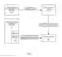 Fig. 08 - User Data Convergence Network System and Method for Subscription to Notification