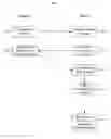 Fig. 01 - PROVING DOMAIN NAME OWNERSHIP