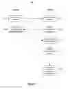 Fig. 04 - PROVING DOMAIN NAME OWNERSHIP