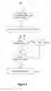 Fig. 05 - PROVING DOMAIN NAME OWNERSHIP