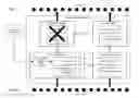 Fig. 06 - STATEFUL SUBNET MANAGER FAILOVER IN A MIDDLEWARE MACHINE ENVIRONMENT