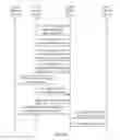 Fig. 07 - DEVICE MANAGEMENT METHOD, DEVICE MANAGEMENT APPARATUS, AND DEVICE MANAGEMENT SYSTEM