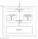 Fig. 01 - System and method for data transfer of object properties