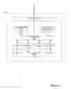 Fig. 03 - System and method for data transfer of object properties