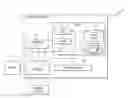 Fig. 01 - Proactive identification of hotspots in a cloud computing environment
