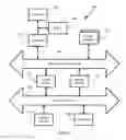 Fig. 07 - Behavioral classification of network data flows