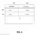Fig. 07 - Method and apparatus for differentiated access control