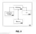 Fig. 11 - Method and apparatus for differentiated access control