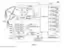 Fig. 12 - Method and apparatus for differentiated access control