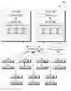 Fig. 01 - System and method for dynamic adaptive player cells for multi-player environments