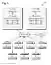 Fig. 02 - System and method for dynamic adaptive player cells for multi-player environments