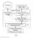 Fig. 02 - AGENT SERVICE PROCESSING METHOD AND INTERNET PROTOCOL AGENT TERMINAL