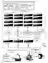 Fig. 01 - Routing data communications packets in a parallel computer
