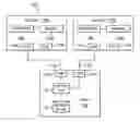 Fig. 01 - System and method for dynamically configuring a target device