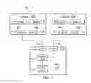 Fig. 03 - System and method for dynamically configuring a target device