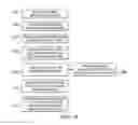 Fig. 09 - Interleaved Memory Access from Multiple Requesters