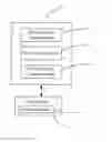 Fig. 01 - ELECTRONIC DEVICE AND METHOD FOR INITIALIZING DATA STORAGE