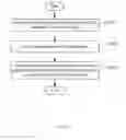Fig. 04 - ELECTRONIC DEVICE AND METHOD FOR INITIALIZING DATA STORAGE