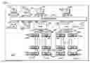 Fig. 01 - Translating memory modules for main memory