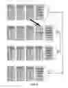 Fig. 06 - Methods for managing ownership of redundant data and systems thereof