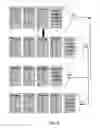 Fig. 07 - Methods for managing ownership of redundant data and systems thereof