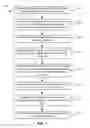 Fig. 08 - Methods for managing ownership of redundant data and systems thereof
