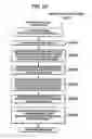 Fig. 22 - File server, file management system and file relocation method
