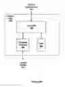 Fig. 05 - System and method for explicitly managing cache coherence