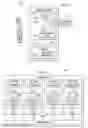 Fig. 02 - Multistream prefetch buffer