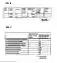 Fig. 06 - Data processing system providing remote copy in a system having first, second and third storage systems and establishing first, second and third copy pairs