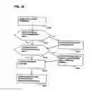 Fig. 22 - Data processing system providing remote copy in a system having first, second and third storage systems and establishing first, second and third copy pairs