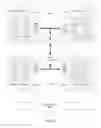 Fig. 04 - Apparatus, method, and system for implementing micro page tables