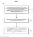 Fig. 08 - Saving Values Corresponding to Parameters Passed Between Microcode Callers and Microcode Subroutines from Microcode Alias Locations to a Destination Storage Location