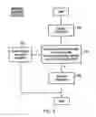 Fig. 07 - Next-instruction-type-field