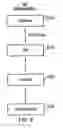 Fig. 09 - Next-instruction-type-field